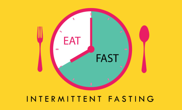 Intermittent Fasting Meal Plans: A Comprehensive Guide to Success