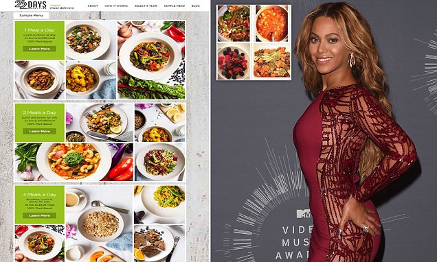 Beyoncé’s Plant-Based Diet Revolution: The Hidden Dangers of Extreme Veganism