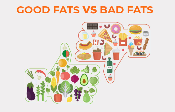 Good Fats vs. Bad Fats: The Ultimate Guide to Healthy Eating